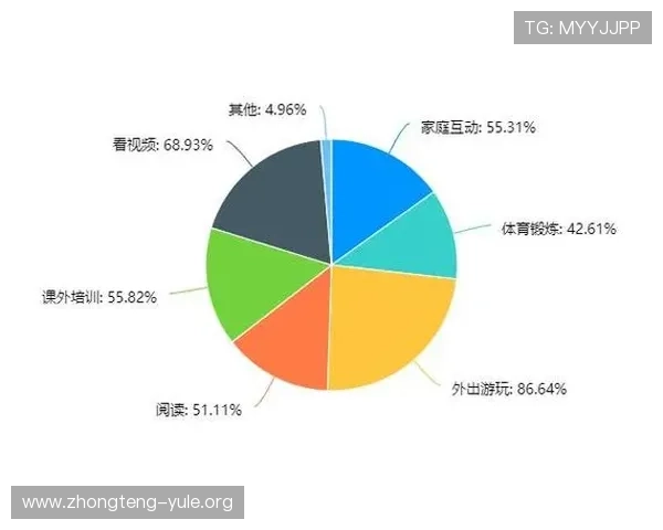 明珠国际娱乐游戏种类全攻略：多样玩法满足不同玩家的娱乐需求