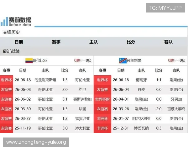 世界杯哥伦比亚对民主刚果比赛的直播时间安排及各大平台观看入口介绍